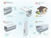 ClearDrain Gutter Accessories: Effortless Rain Management